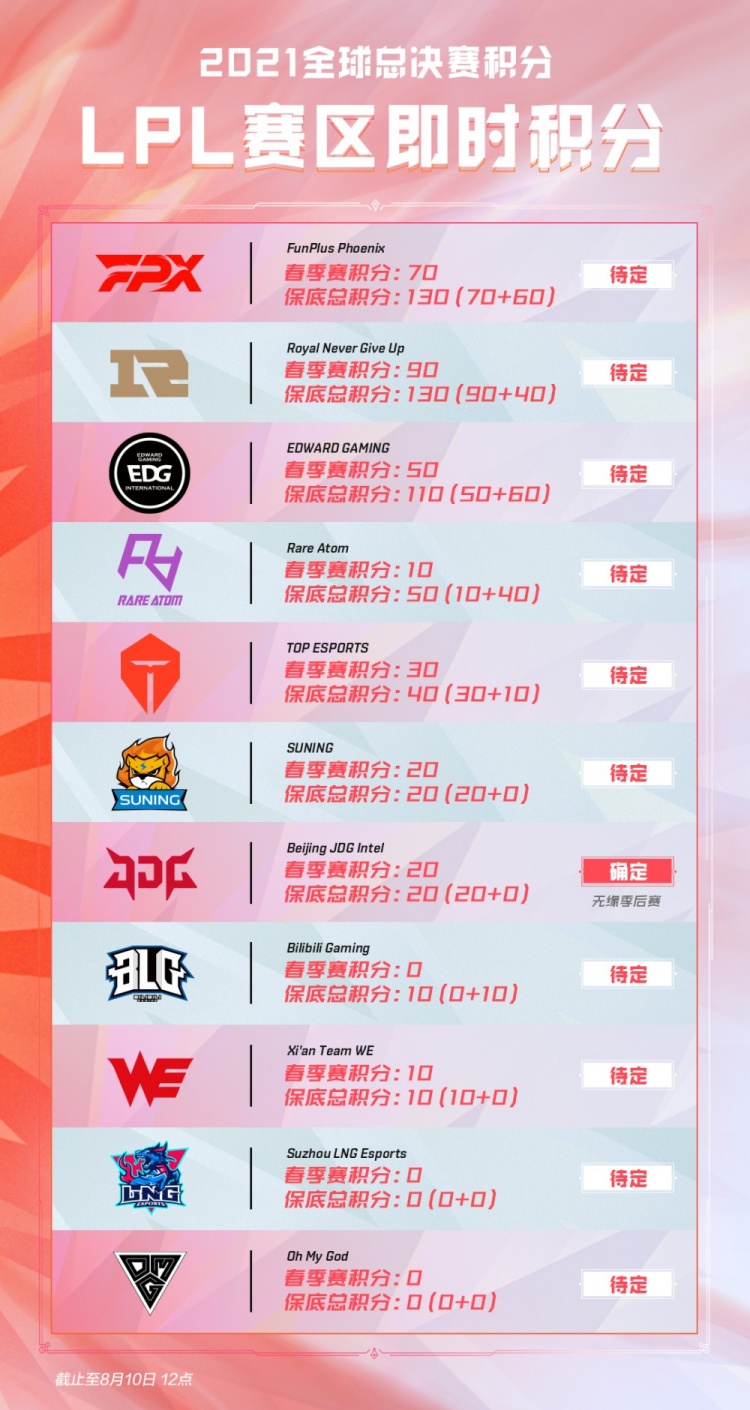 西蒙斯利用 西蒙斯利用